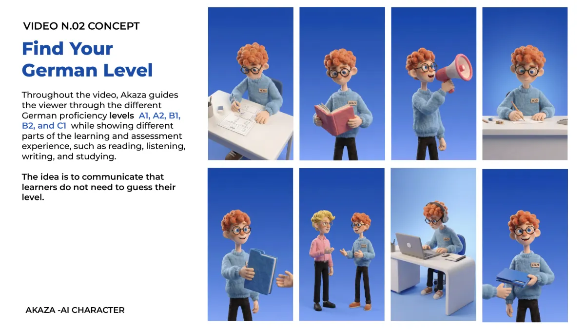 AKAZA Education Ai Character — 5